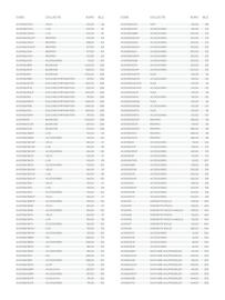 Desco folder Pagina 571