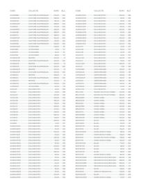 Desco folder Pagina 572