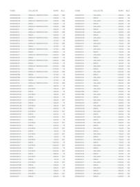 Desco folder Pagina 574