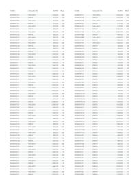 Desco folder Pagina 575