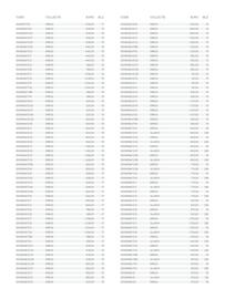 Desco folder Pagina 576