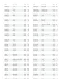 Desco folder Pagina 577