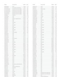 Desco folder Pagina 579