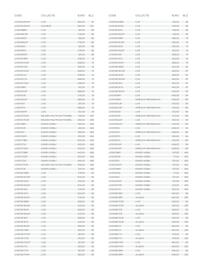 Desco folder Pagina 581