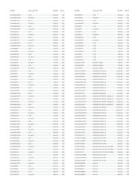 Desco folder Pagina 582
