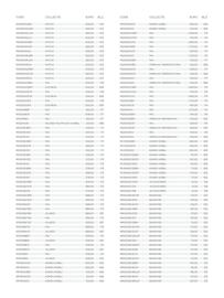 Desco folder Pagina 583