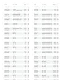 Desco folder Pagina 584
