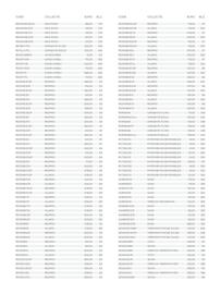 Desco folder Pagina 585