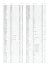 Desco folder Pagina 586