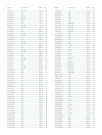Desco folder Pagina 587