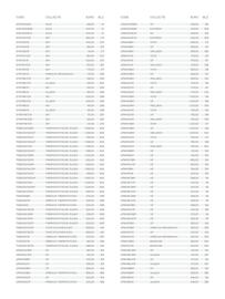 Desco folder Pagina 588
