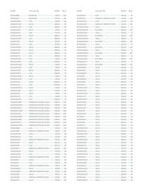 Desco folder Pagina 589