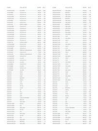 Desco folder Pagina 592