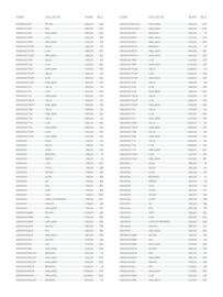 Desco folder Pagina 593