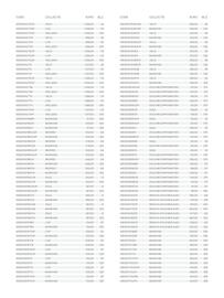 Desco folder Pagina 594