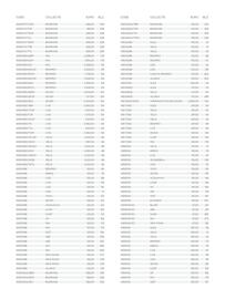 Desco folder Pagina 595