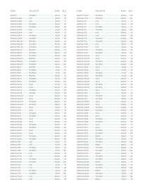 Desco folder Pagina 596
