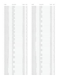 Desco folder Pagina 597