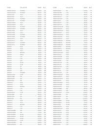Desco folder Pagina 598
