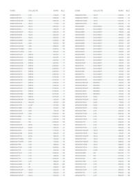 Desco folder Pagina 599