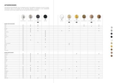 Desco folder Pagina 611