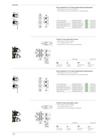 Desco folder Pagina 74