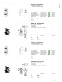 Desco folder Pagina 75
