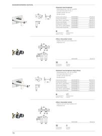 Desco folder Pagina 80