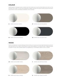 Desco folder Pagina 86