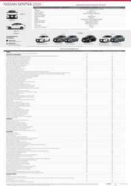 Catálogo Nissan Página 1