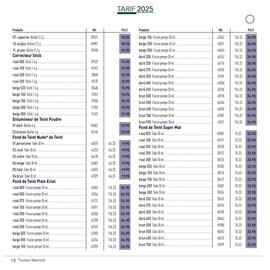 Catalogue Yves Rocher page 18