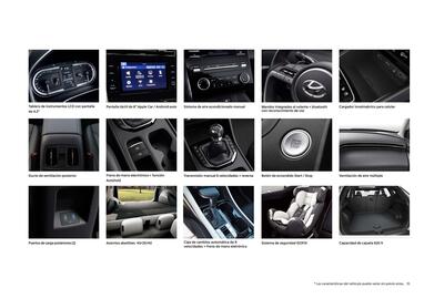 Catálogo Hyundai Página 15