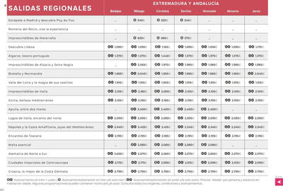 Folleto Viajes El Corte Inglés Página 90