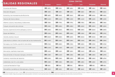 Folleto Viajes El Corte Inglés Página 92