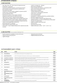 Opel leták | Movano Electric Van Strana 2