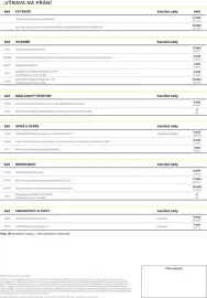 Opel leták | Movano Electric Van Strana 3