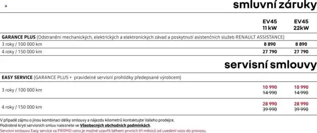Renault leták | Kangoo Van e-tech electric Strana 11