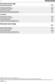 Renault leták | Kangoo Van e-tech electric Strana 13