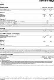 Renault leták | Kangoo Van e-tech electric Strana 14