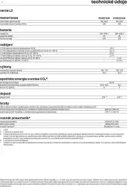 Renault leták | Kangoo Van e-tech electric Strana 15