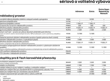 Renault leták | Kangoo Van e-tech electric Strana 9