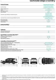 Renault leták | Espace full Hybrid e-tech Strana 10