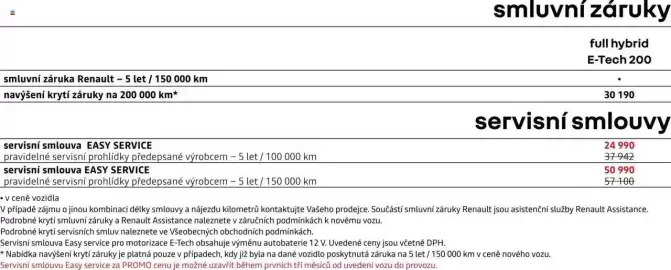 Renault leták | Espace full Hybrid e-tech Strana 9