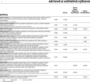 Renault leták | Kangoo Van Strana 5