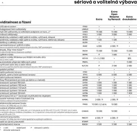 Renault leták | Kangoo Van Strana 7