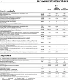 Renault leták | Kangoo Van Strana 8