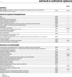 Renault leták | Master Strana 6