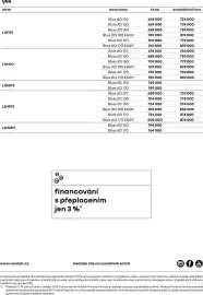 Renault leták | Trafic Van Strana 2