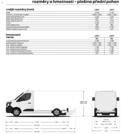 Renault leták | Master podvozek Strana 12