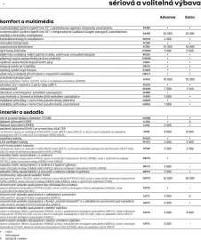 Renault leták | Master podvozek Strana 6